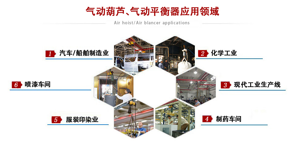 氣動葫蘆 氣動平衡器應用領域