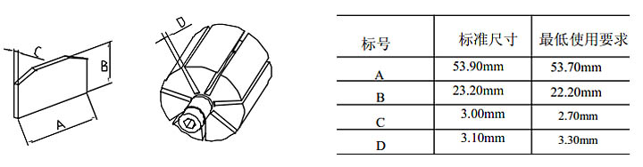 氣動葫蘆葉片及轉子間的尺寸