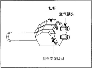 東星氣動(dòng)平衡器控制手柄線性圖片